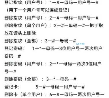 password是什么意思 密码的定义和用途详解