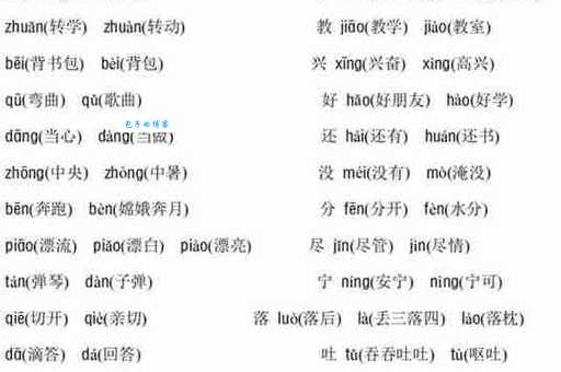 吁的多音字组词大全轻松掌握多音字用法技巧