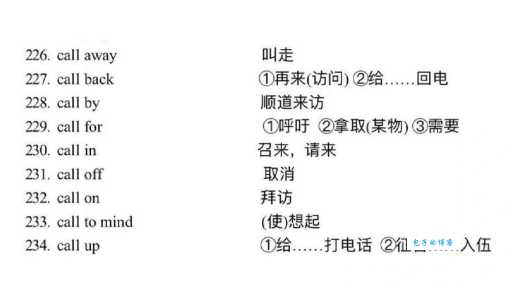 carry在英语里代表什么 新手必学的单词解析