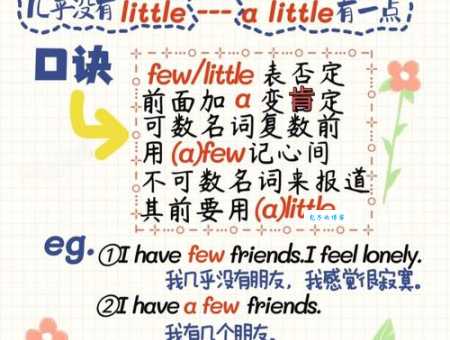 生活中常用词次奥你真的了解它的意思吗