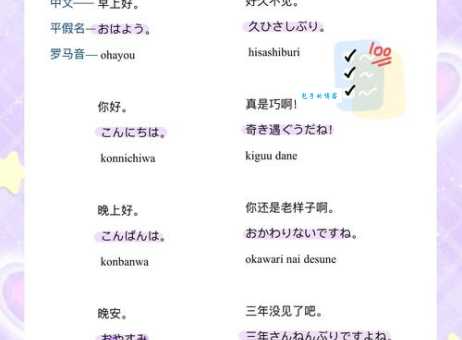 次奥是什么意思 快速了解这个流行语的含义