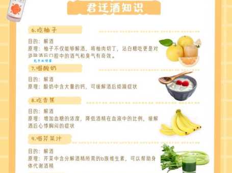什么解酒效果好最快 试试这几种快速解酒妙招