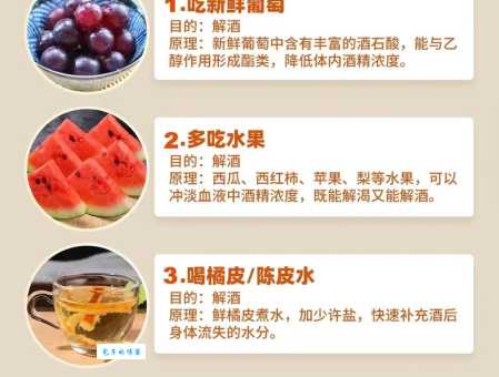 什么解酒效果好最快 试试这几种快速解酒妙招