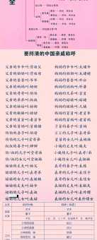 连襟的意思和由来这种亲戚关系你知道吗
