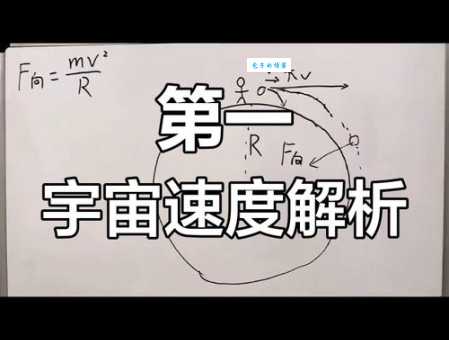 第一宇宙速度是多少 揭秘航天器飞行原理