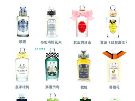潘海利根香水是哪个国家的牌子带你了解英国品牌