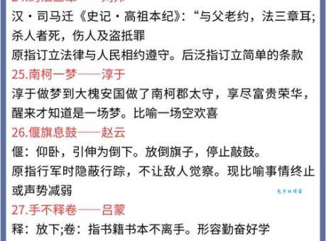 历历在目是什么意思 成语背后的故事和用法解析