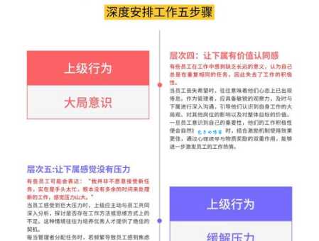 一筹莫展的意思解析工作中遇到难题怎么处理