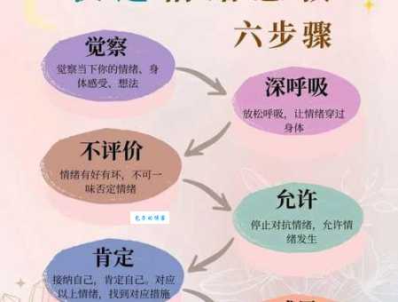 急不可待的心情是什么含义从心急如焚看情绪管理