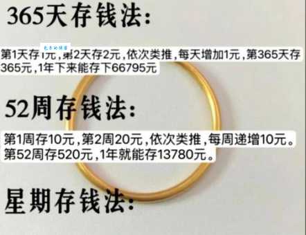 一本万利的意思你知道吗这样理财稳赚不赔