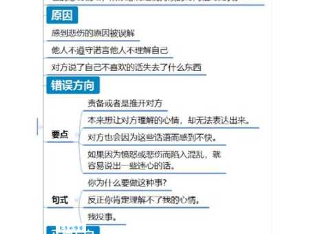 怅然若失的意思和用法 如何正确表达这种情绪