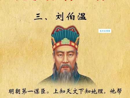 雄才大略是什么意思 历史人物必备特质