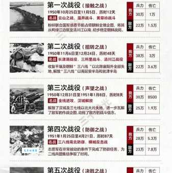 浴血奋战的意思详解从古至今最惨烈的十场战役