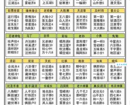 三人共渡一日游打一字谜底是什么揭秘这个字谜的正确答案