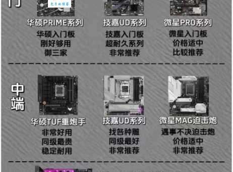 cup是什么意思 解析cup在不同场景中的意思