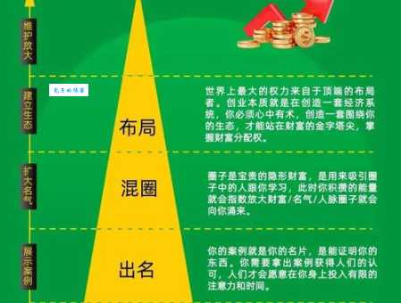 穷家富路是什么意思为什么出门要多带钱