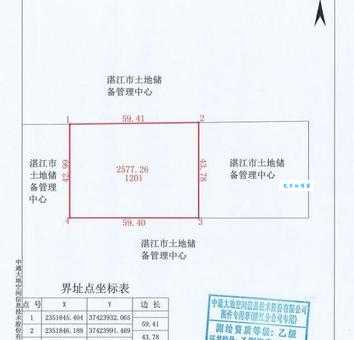 宗地面积是什么意思 教你快速看懂土地面积数据