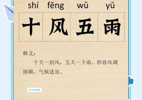 风调雨顺是什么意思 这个成语的由来你知道吗