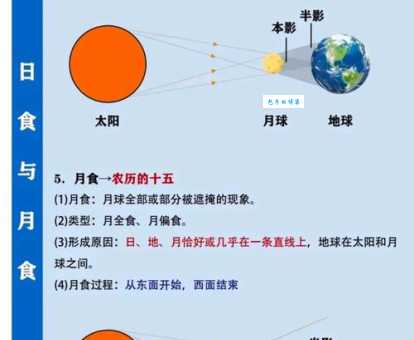 阴晴圆缺的意思与文化 月亮变化在中国传统中的寓意