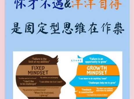 怀才不遇的意思及应对方法 教你摆脱职场困境