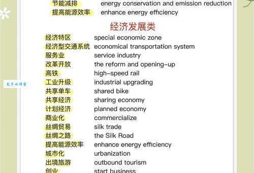 风靡一时的意思解析 轻松掌握这个流行词汇