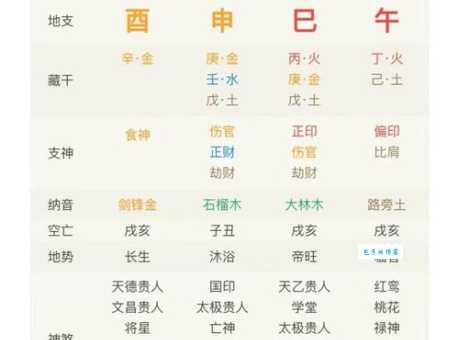子女缘薄是什么意思 命理解析子女缘分少的含义