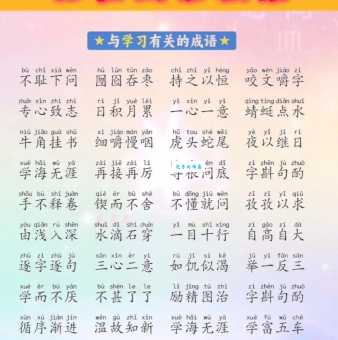 蓬蓬勃勃是什么意思 这个成语原来这么好懂