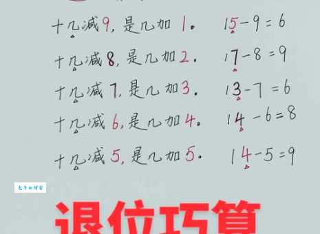 退位减法是什么意思家长必看的孩子学习指南