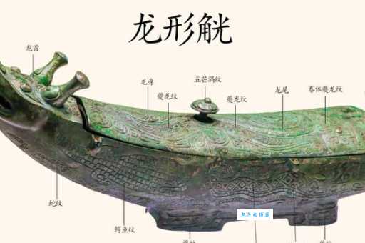 觥筹交错的意思解析 古代宴会必备礼仪知识