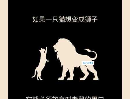 如虎添翼的意思是什么 如何用它提升你的能力