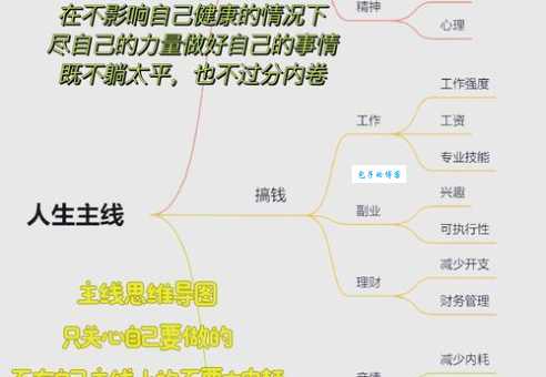 烦躁不安的意思及原因 专家教你有效应对方法