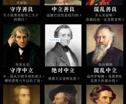 古典主义时期的音乐大师 你认识几位