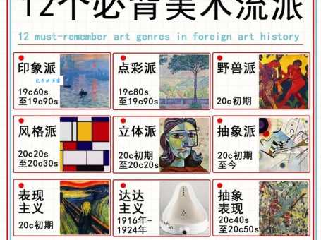 西方美术史十大名画解析 看懂这些作品才算入门