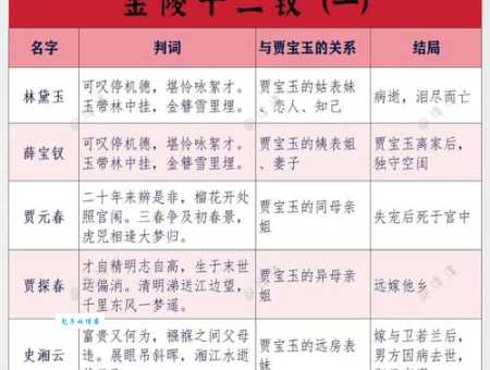 金陵十三钗大结局完整版 看十三位女子的生死抉择