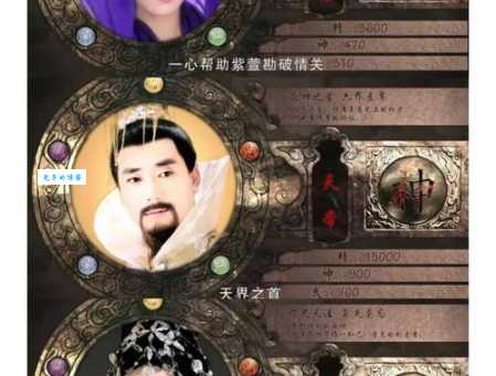 仙剑奇侠传大结局人物命运 每个角色最终归宿