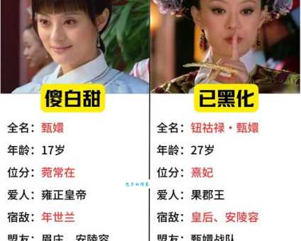 甄嬛传小说结局解析看甄嬛如何笑到最后