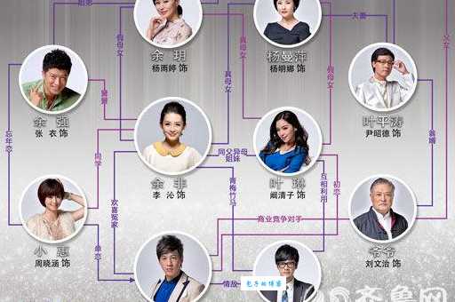 璀璨人生大结局剧情介绍 最后结局让人意想不到