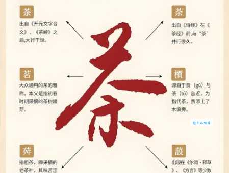 饮茶先啦是什么意思 一句粤语带你了解广东茶文化