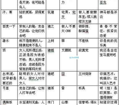 石乐志什么意思 网络流行语解析一看就懂