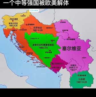 南斯拉夫分成哪几国如今这些国家发展如何