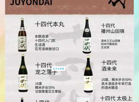 八酒杯是什么意思 原来和日本文化有关