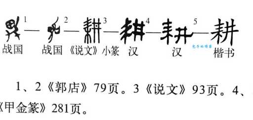 半耕半读打一字是什么字快来试试看你能猜中吗