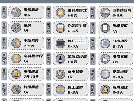 什么是骨灰级用户 骨灰级的真正含义是什么