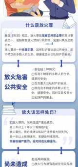 芳心纵火犯是什么意思 教你识别身边的感情纵火者