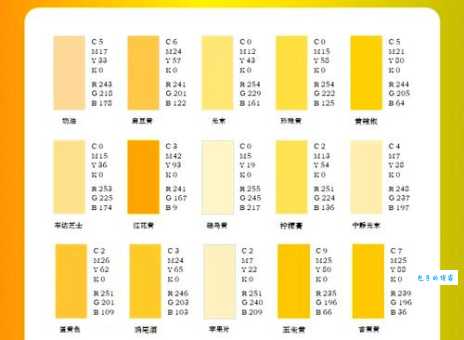 黄色的对比色是什么 快速了解色彩搭配方法