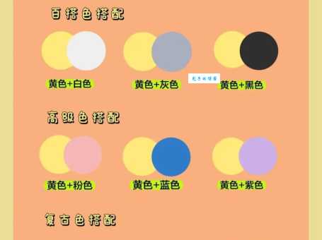 黄色的对比色是什么 快速了解色彩搭配方法