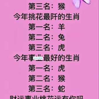 一飞冲天是指的哪个生肖 这个生肖运势最好别错过