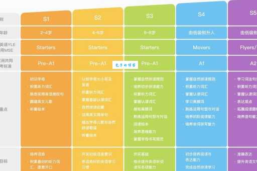 网络用语ttl和ppl是什么意思 一分钟快速了解