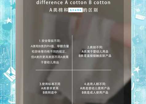 BCI棉是什么意思 揭秘BCI棉的真实含义与作用