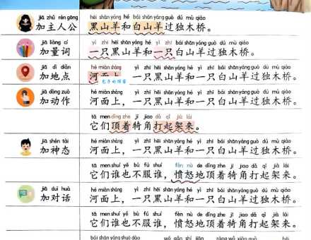 孕妇过独木桥打一成语是什么一起来猜谜